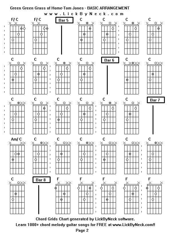 Chord Grids Chart of chord melody fingerstyle guitar song-Green Green Grass of Home-Tom Jones - BASIC ARRANGEMENT,generated by LickByNeck software.